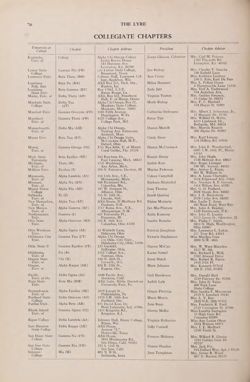 1965-1966_Vol_69 page 79.jpg